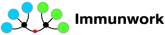 Immunwork Logo - Testimonial