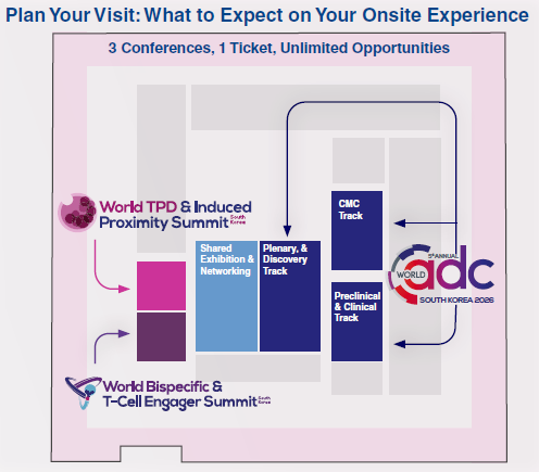 World Targeted Therapeutics 2026 - Floorplan